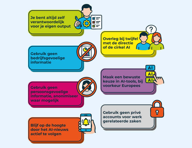 richtlijnen-ai voor blog